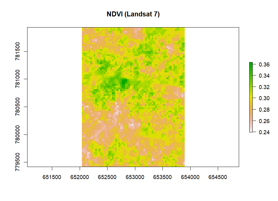 Figure 3: NDVI — the normalised vegetation index; higher = greener, more transpiring vegetation.